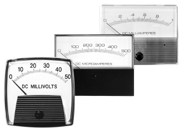 DC Input Analog Panel Meters DC Ammeters & DC Voltmeters